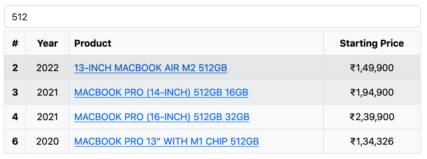 Search a table's cell for a term and display only respective rows